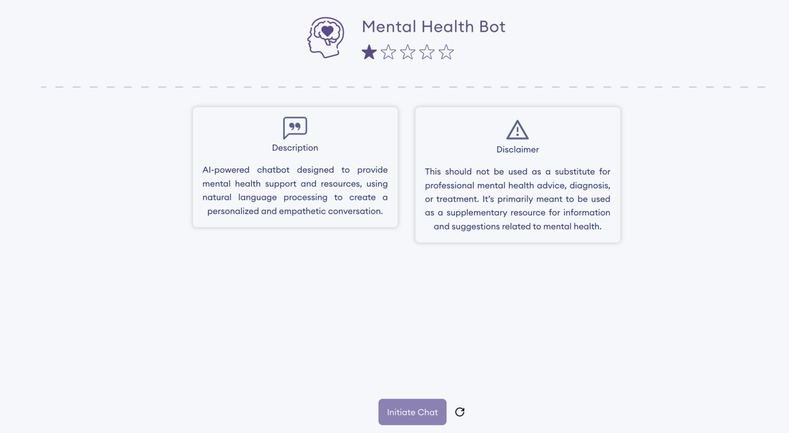 Top 3 AI Bots Mental Health Projects and Career Textify Analytics Circuit Diagram