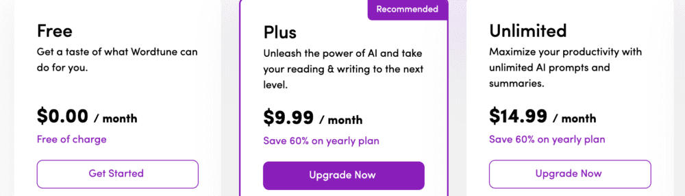 Top 5 Ai Tools For Content Creation Textify Analytics Top 5 Ai Tools For Content Creation Textify Analytics
