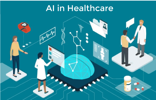 AI Tools in Healthcare