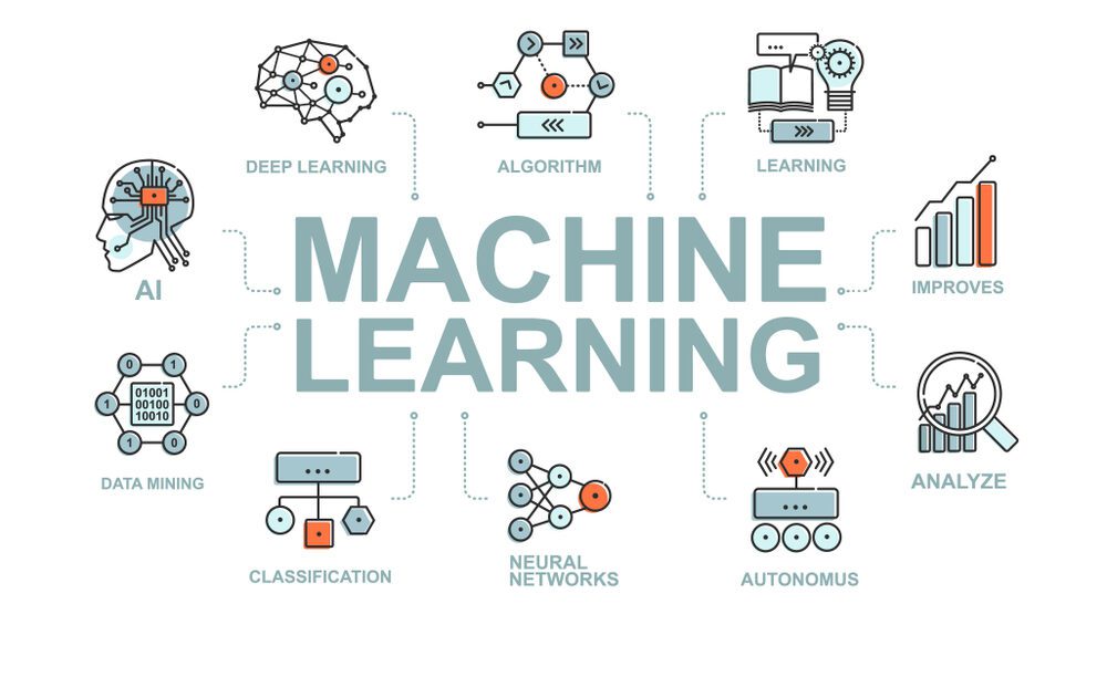 ESSENTIAL STATISTICAL TESTS FOR STATISTICAL SIGNIFICANCE IN MACHINE LEARNING