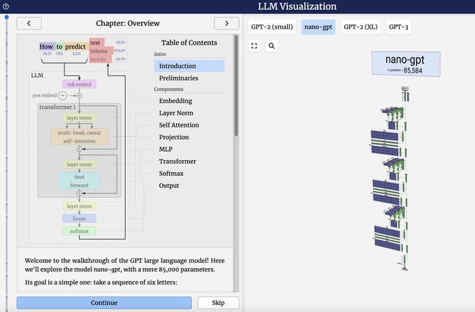 Large Language Models