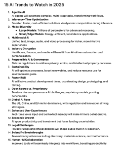 15 Ai Trends To Watch In 2025 Textify Analytics 15 Ai Trends To Watch In 2025 Textify Analytics