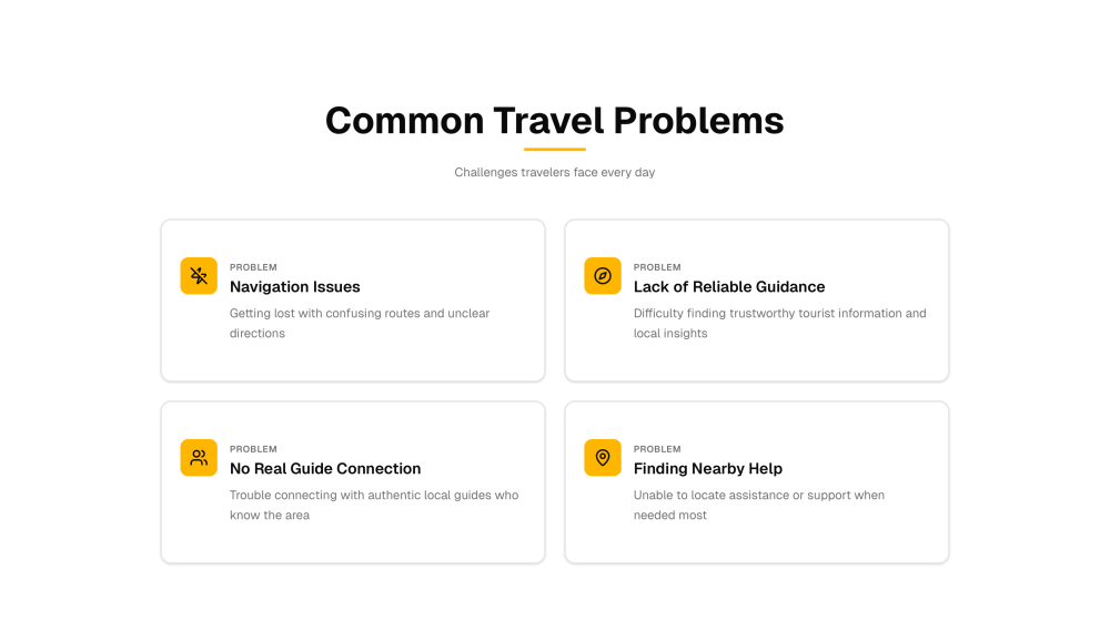 TravelTalk24 problems