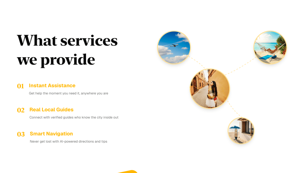 Travel talk solutions