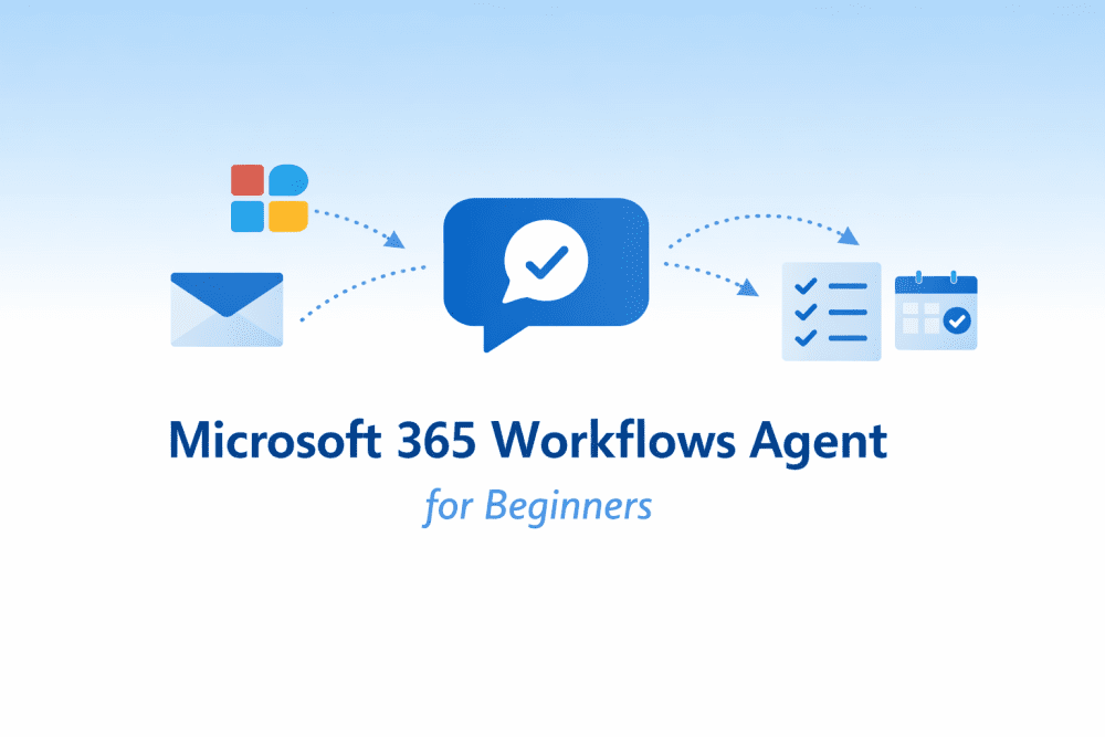 Minimal flat illustration showing Microsoft 365 Copilot chat automating email, tasks, and calendar workflows for beginners.